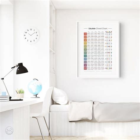 Buy Ukulele Chords Poster, Color-coded Chord Print, Fretboard Notes ...