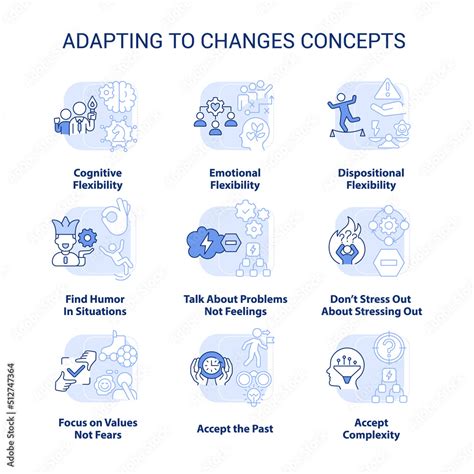 Image result for Modifiable Meaning