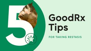 Image result for Restasis Scam