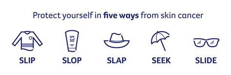5 S's of Sun Safety - Slip, Slop, Slap, Seek & Slide | Cancer Council ...