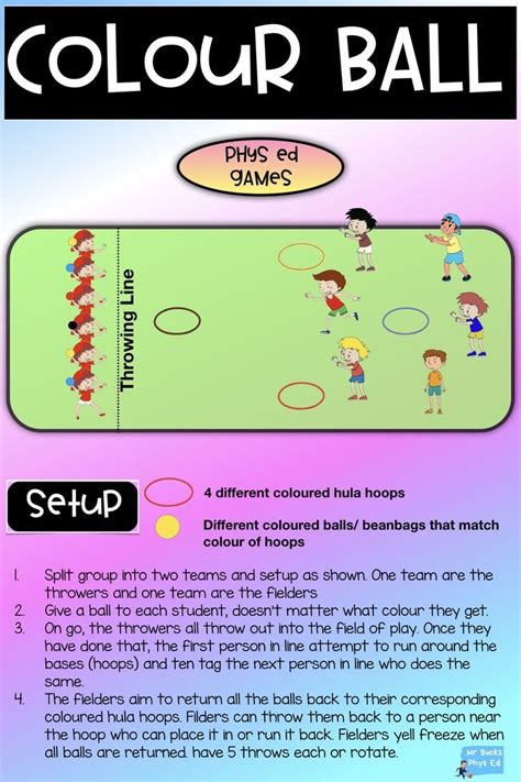 Image result for Group Fun Games