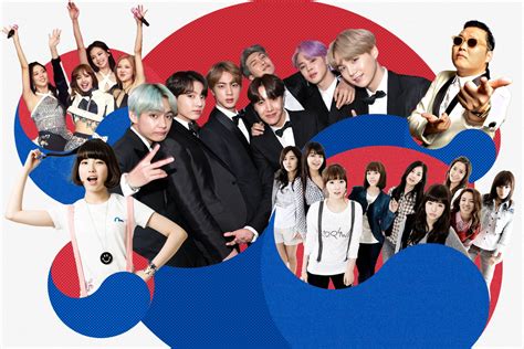 Korean Pop History