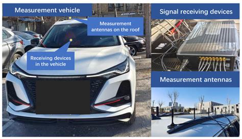 A Passive Channel Measurement and Analysis Based on a 5G Commercial ...