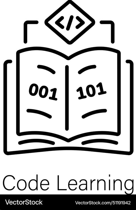 Image result for Learning Code