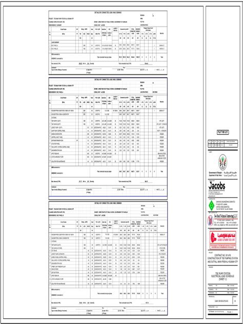 Image result for Sample Schedule of Loads Calculation