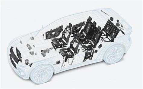 Brose on the road to recovery, expects sales to exceed 7.4 billion ...