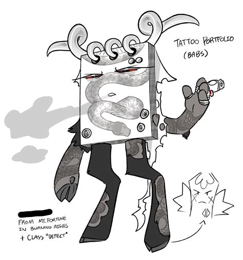 Image result for Objectified Animation