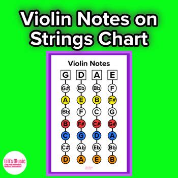 Image result for Violin Notes with Strings