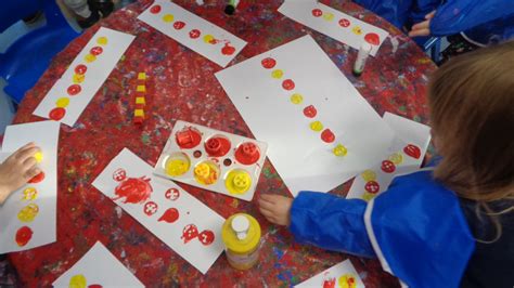 Image result for Intent Implementing Impacts