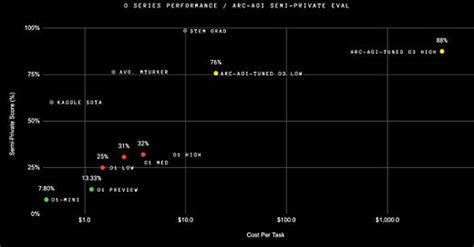 Openai Going Out 的图像结果