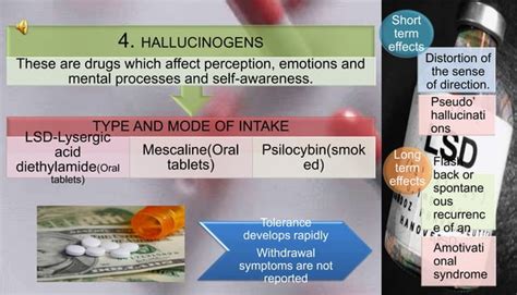 Example of Drug Misuse 的图像结果