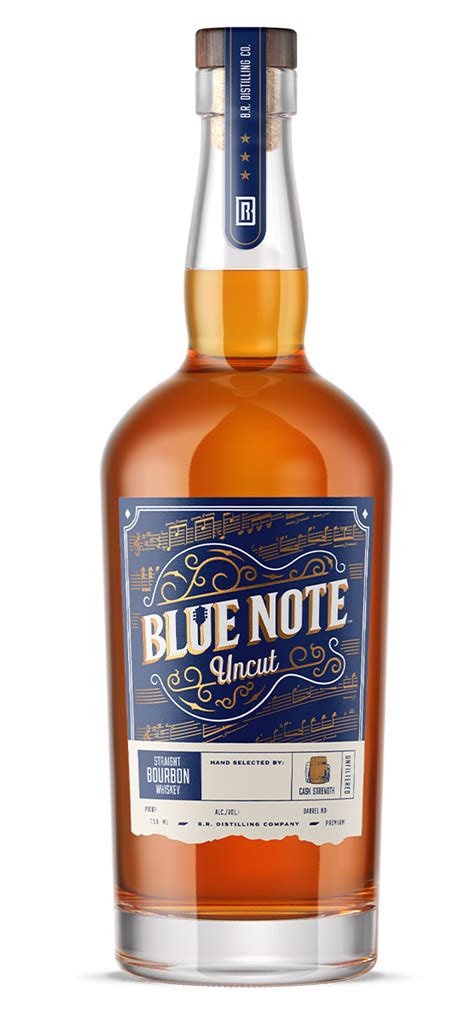 Image result for Blue Note History