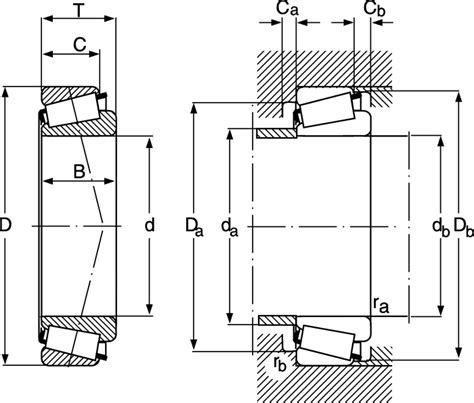 30306 SKF | SKF 30306 30mm I.D Taper Roller Bearing, 72mm O.D | 506-191 ...
