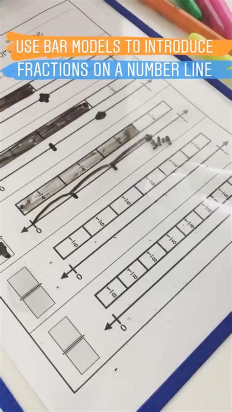 Image result for Adding Fraction Using Number Line Model
