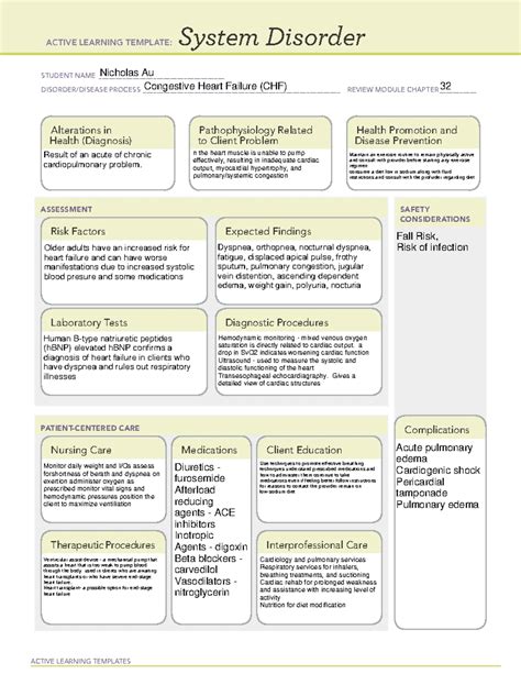 ATI template System Disorder respiratory failure - ACTIVE LEARNING ...