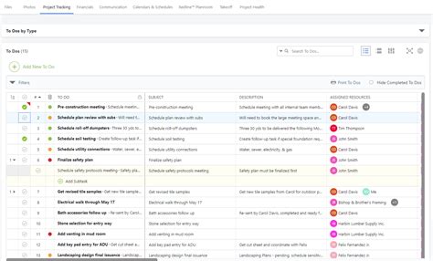 Image result for Task Manager Subtask