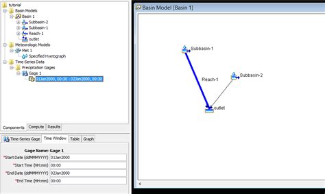 Image result for HEC-HMS Interface