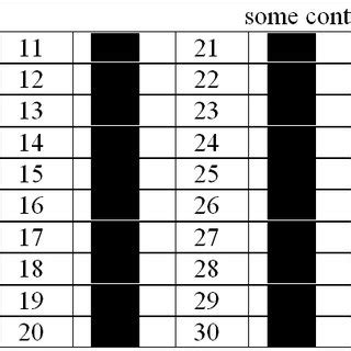 Pass Code Page 的图像结果