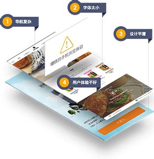 上海手机网站制作|H5微网站建设|微官网建设费用