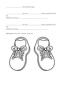 Image result for Static Friction Experiment