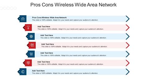 Image result for Wireless Wide Area Network
