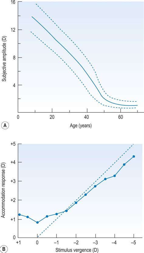 Visual Optics Gem 的图像结果