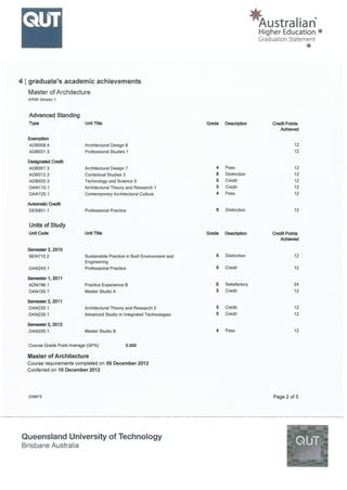 Image result for Qpts Transcript