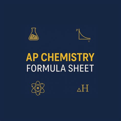 AP Calculus Tips 的图像结果