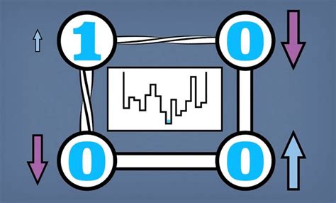 Quantum Computers Explained 的图像结果