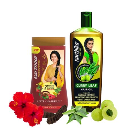 Products — Cavinkart