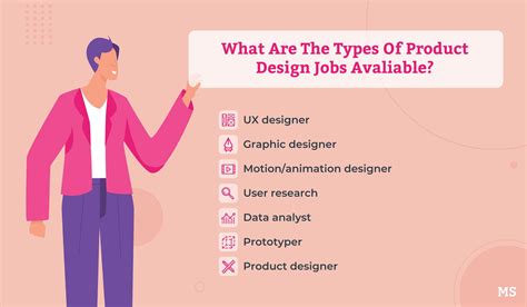 Types Of Designers Jobs at Michael Dittmer blog