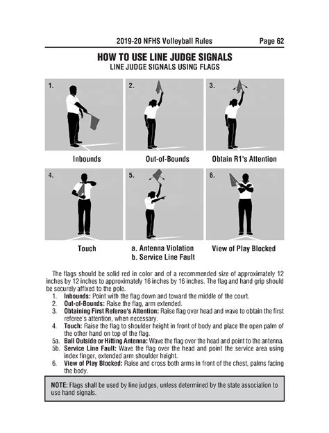 Image result for Volleyball Signals Explained