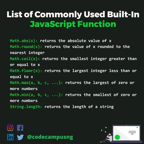 Image result for JavaScript Course Free Code Capm.org