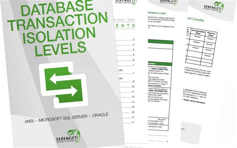 Image result for Transaction Isolation Level
