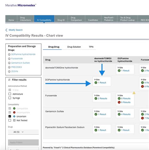 Micromedex Iv Compatibility