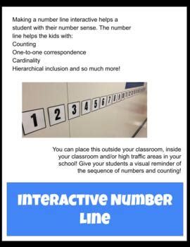 Image result for Interactive Number Line