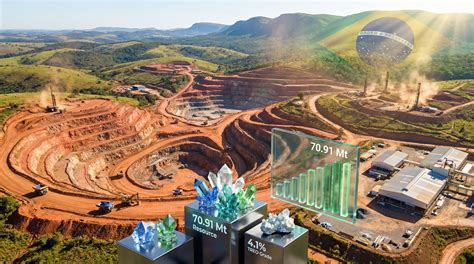 Rio Tinto's Strategic Move into Rare Earths Production