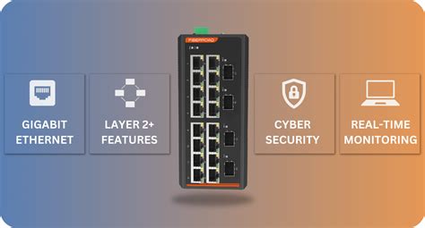 Image result for Layer 2 Switch