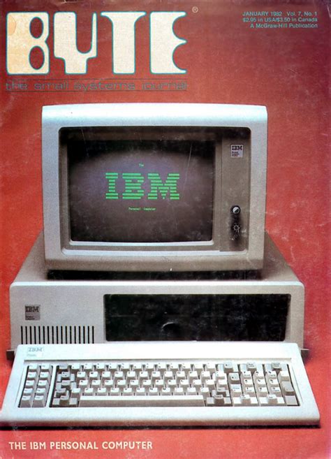 Image result for IBM Personal Computer