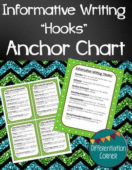 Image result for Types of Writing Hooks Chart