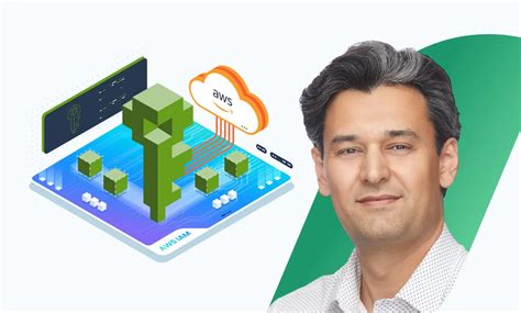 Image result for Amazon AWS Learning Path