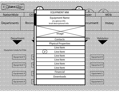 Image result for Catalyst Database