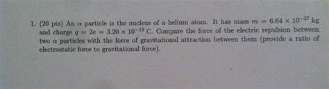 Alpha Particle 的图像结果