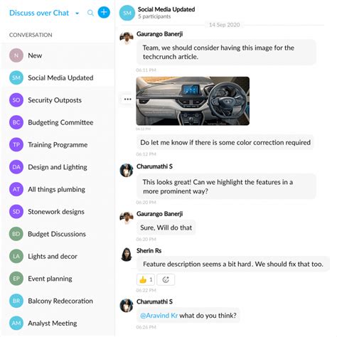 Image result for Teamwork Collaboration Software