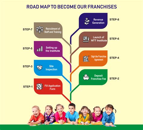 AECCE :: Antarrashtriya Early Childhood Care & Education