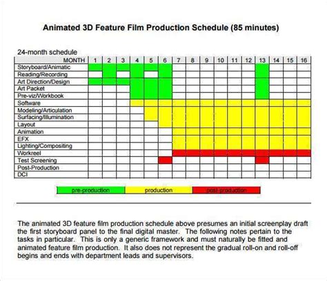 Image result for Animation Production Schedule