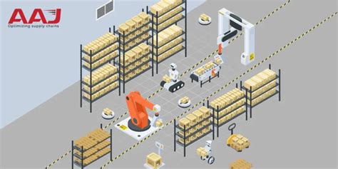 Image result for Warehouse Storage Systems