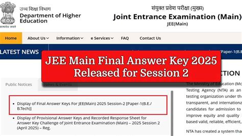 Main Session 的图像结果