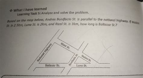 Solved: What I have learned Learning Task 5: Analyze and solve the ...