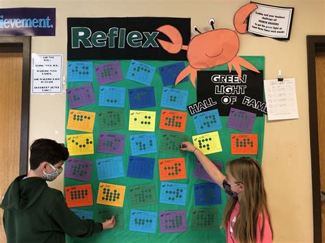 Reflex Math Part 1 的图像结果